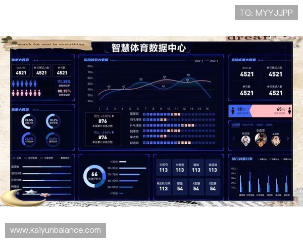 云体育：结合云端技术实现体育训练数据的科学分析与个性化指导