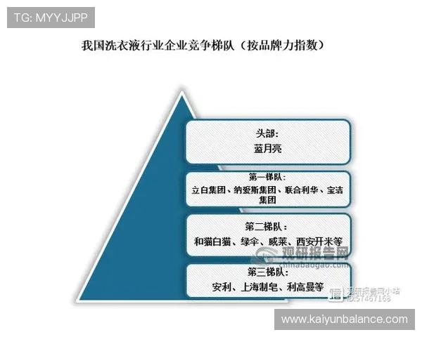 开云集团旗下主要品牌的品牌故事与市场定位详解