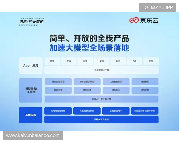 开云体育入口邀请码领取渠道详解及注册流程全攻略助你轻松开启体育娱乐新体验