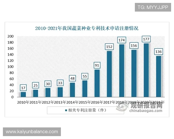 探索开云集团网址带来的商业机会与发展前景 探索开云集团网址带来的商业机会与发展前景