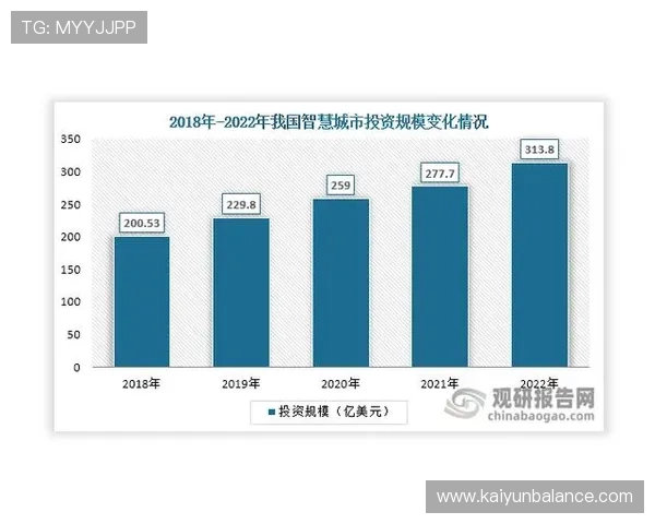 未来开云网络的发展趋势及其对行业的影响探讨 未来开云网络的发展趋势及其对行业的影响探讨
