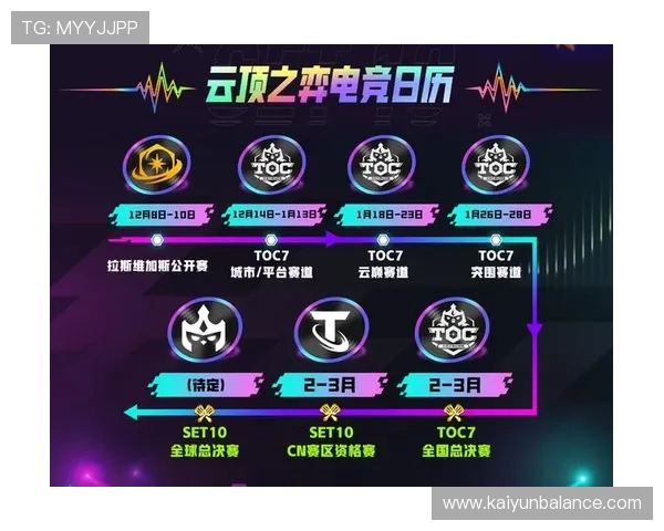 开云电竞官网app下载提供多样化的电竞游戏选择和社区互动功能，满足不同玩家的个性化需求