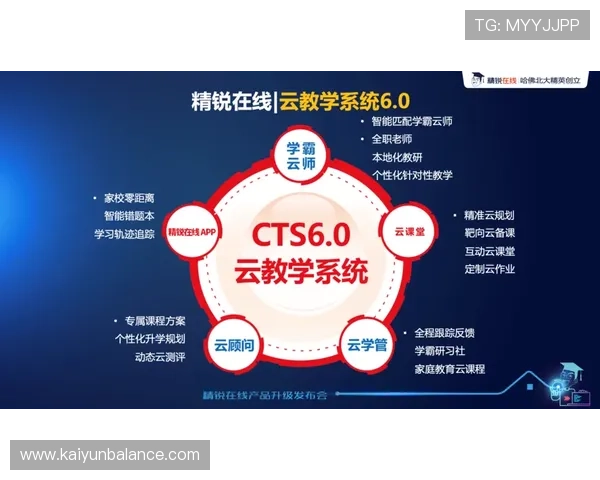 如何通过开云网页快速注册账号并享受专属优惠与优质游戏服务